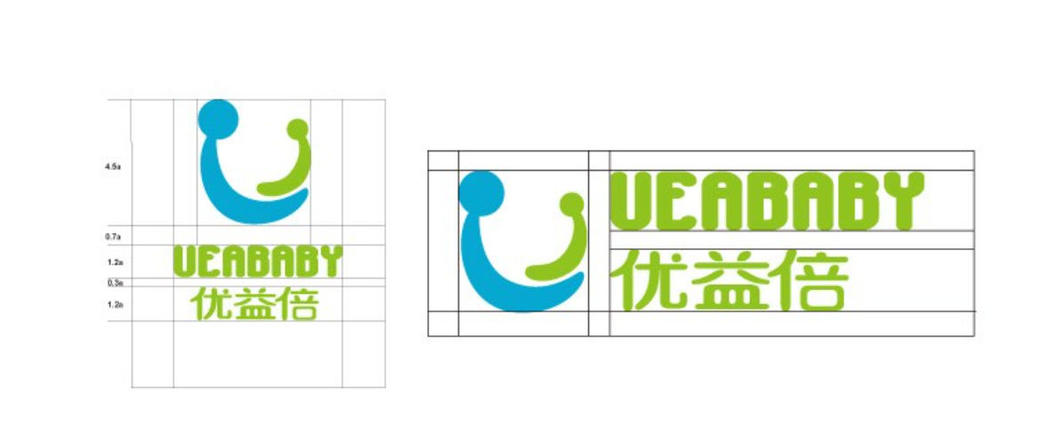 UEABABY優益倍嬰兒護膚品品牌