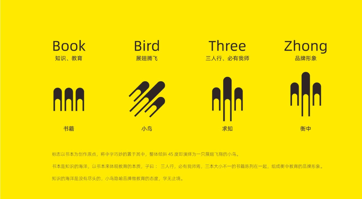 珠海衡中教育培訓