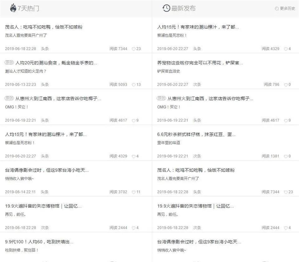 微信KOL：廣州食報