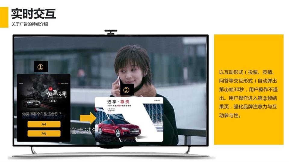 電視劇、直播節目互動廣告位