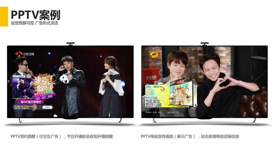電視劇、直播節目互動廣告位