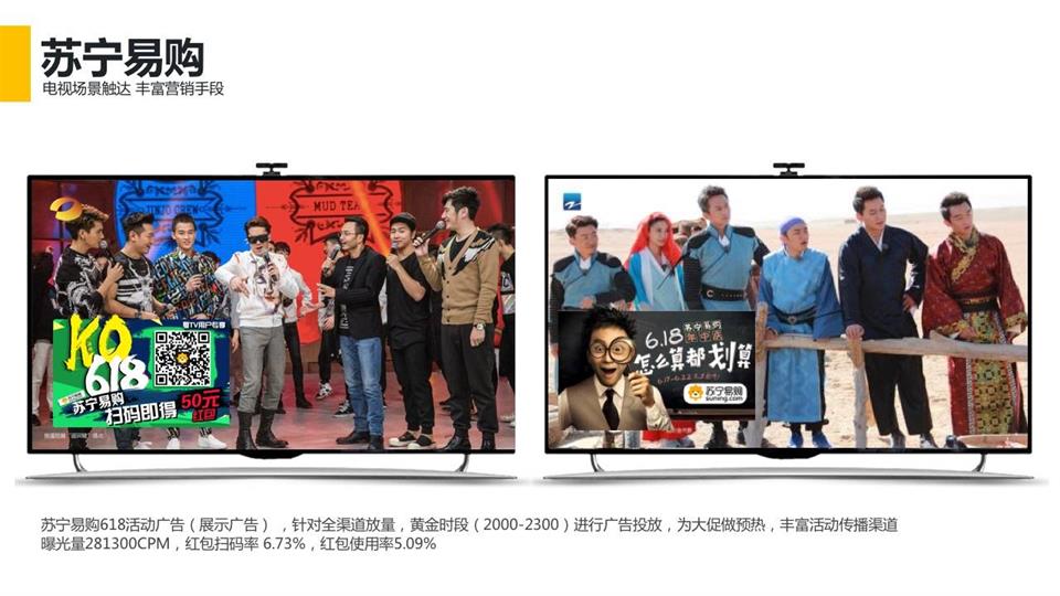 電視劇、直播節目互動廣告位