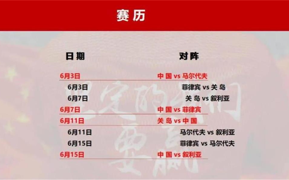 2022卡塔爾世界杯亞洲區預選賽廣告贊助