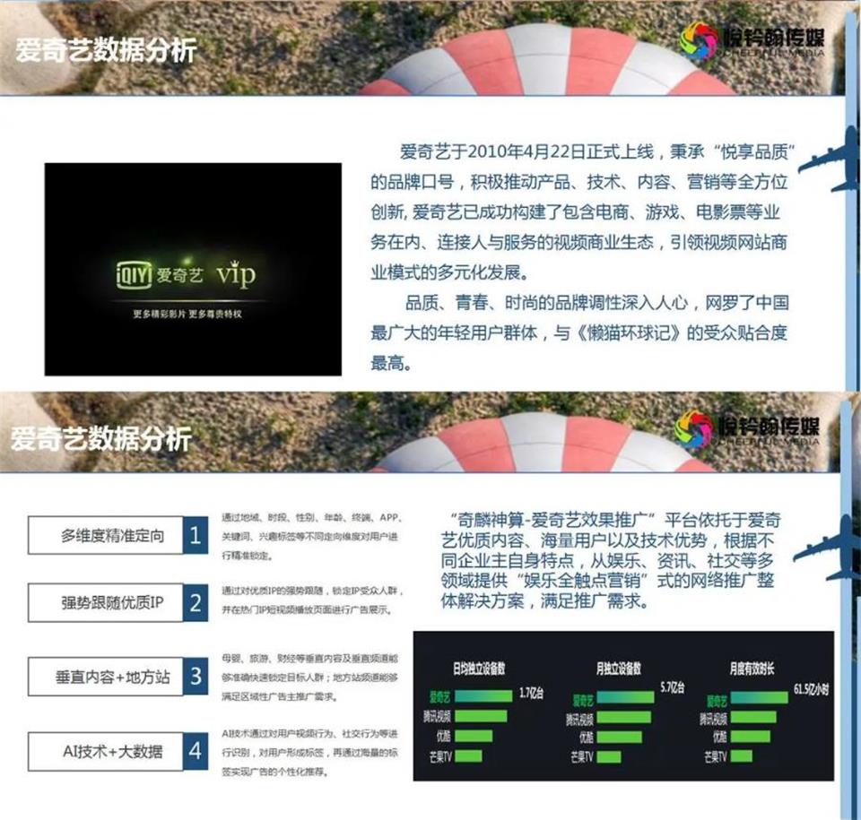 懶貓環球記 網絡綜藝廣告贊助