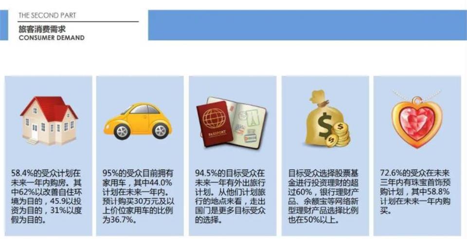廈門航空座椅頭巾廣告贊助