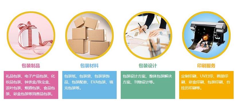 第5屆深圳禮品、消費品包裝及印刷展