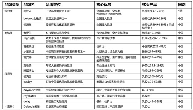 斯柔菲品牌策劃案例
