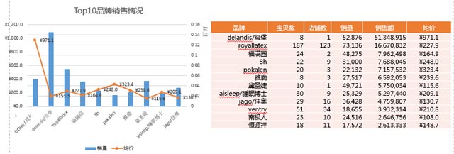 斯柔菲品牌策劃案例