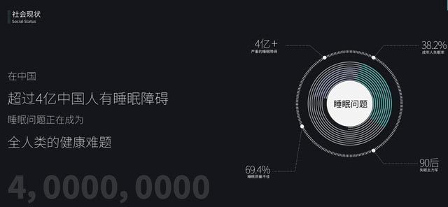 斯柔菲品牌策劃案例
