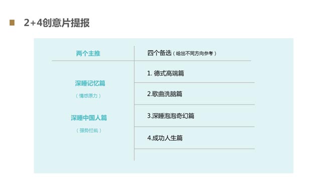 斯柔菲品牌策劃案例