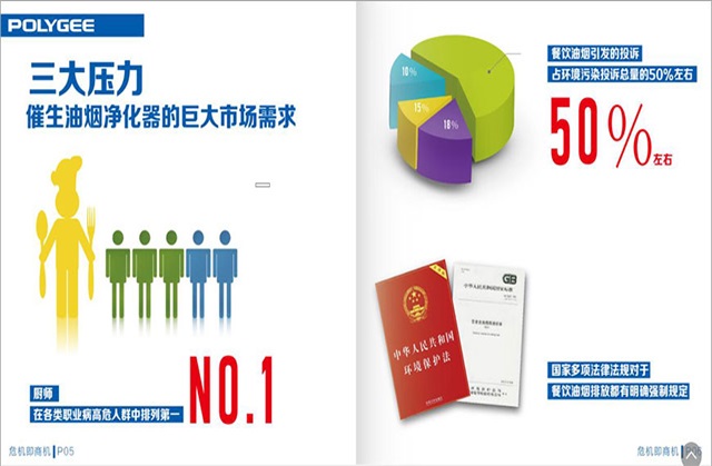 保麗潔品牌全案策劃案例