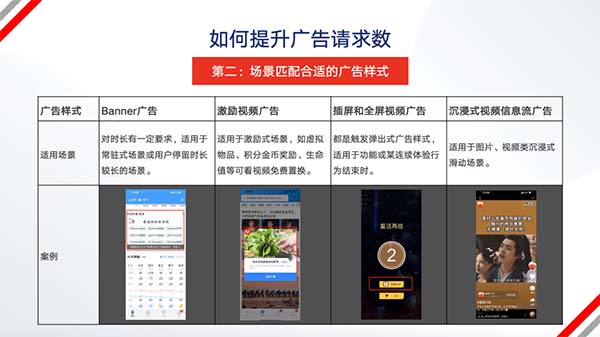APP商業化運營操盤手訓練營