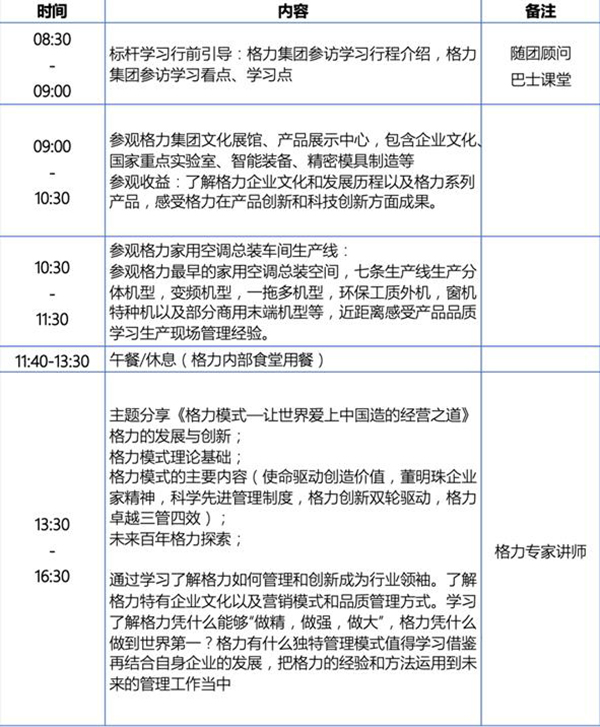走進深圳喜茶參訪