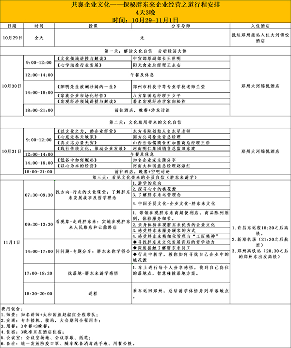 2021 文化助力企業經營大會暨胖東來參訪游學