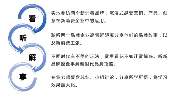 文和友游學參訪｜情懷爆款打造