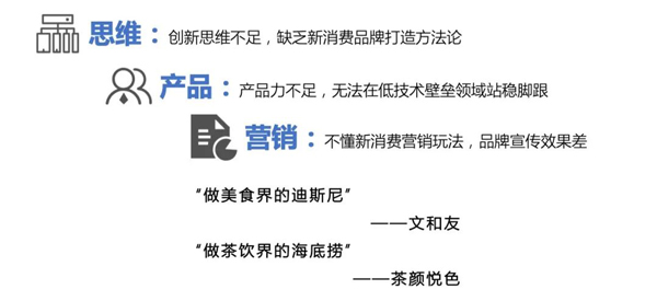 文和友游學參訪｜情懷爆款打造