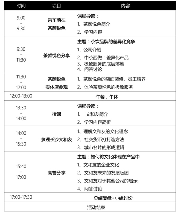 文和友游學參訪|情懷爆款打造