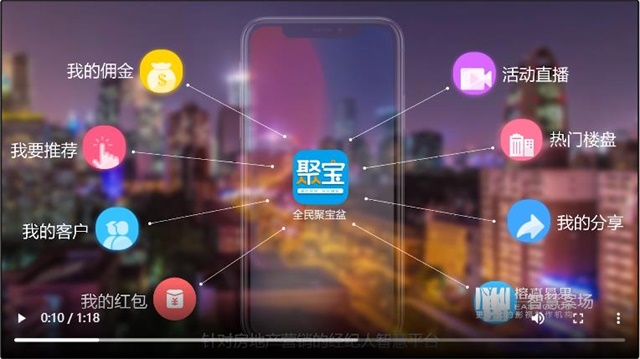 全民聚寶盆APP宣傳片案例