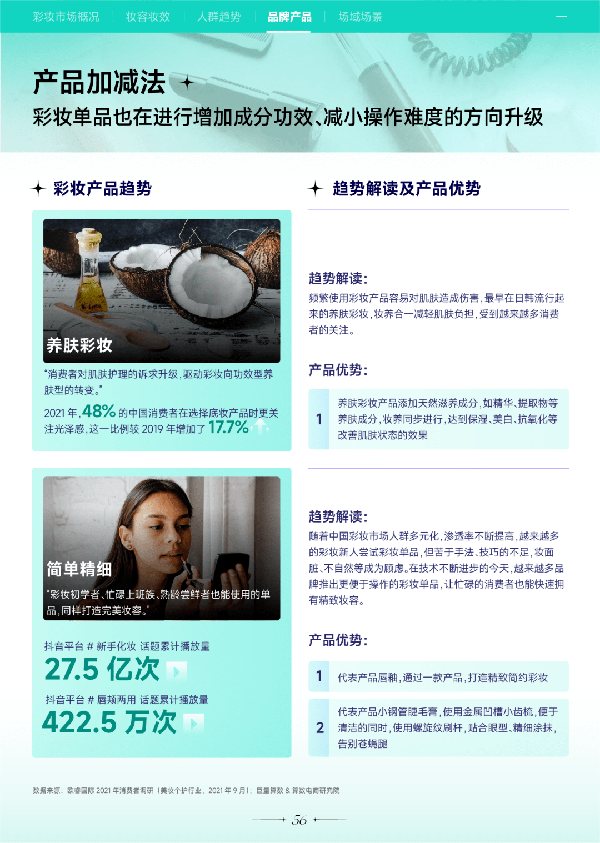 萬象潮涌-2022巨量引擎美妝白皮書 