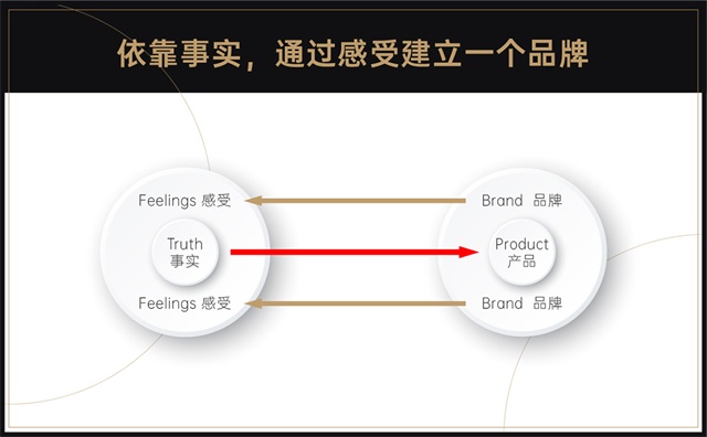 海珊服飾