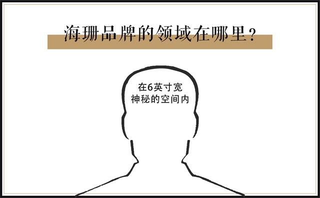 海珊服飾