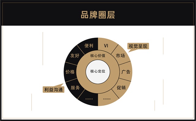 海珊服飾