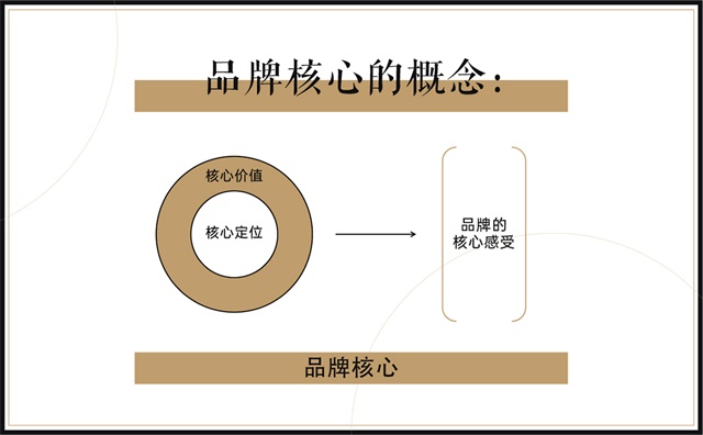 海珊服飾