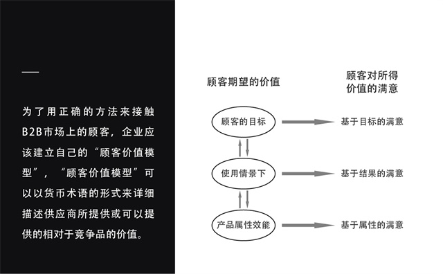 海珊服飾