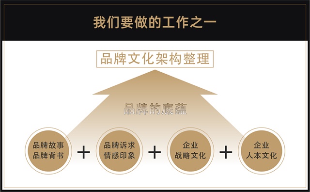 海珊服飾