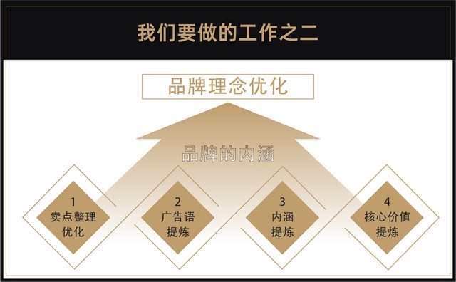 海珊服飾