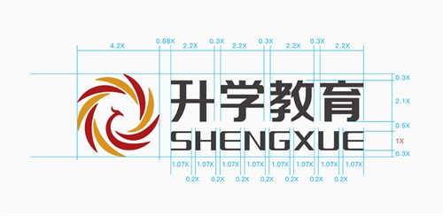 升學教育