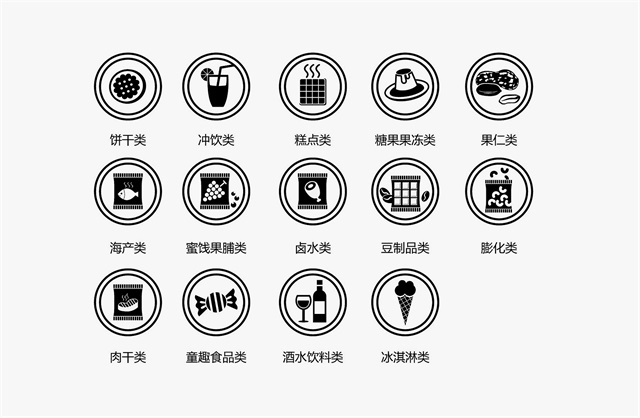 陳合李零食鋪