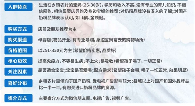 貝特佳