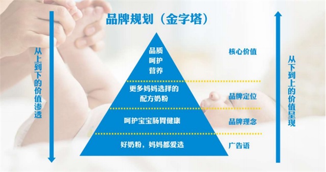 貝特佳