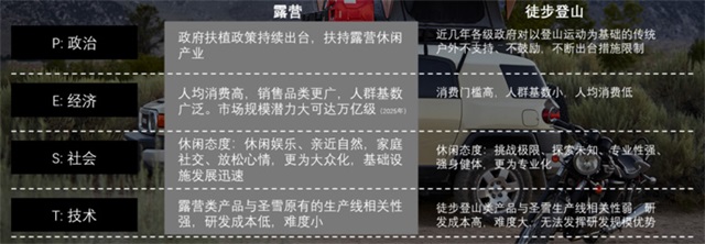 山扉露營折疊椅