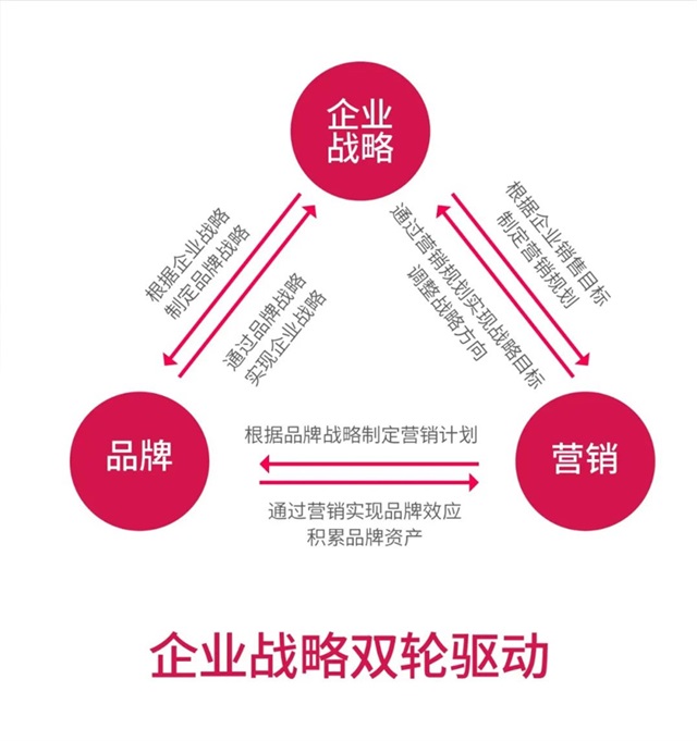 山扉露營折疊椅