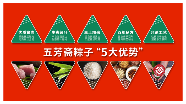 五芳齋IP化戰略