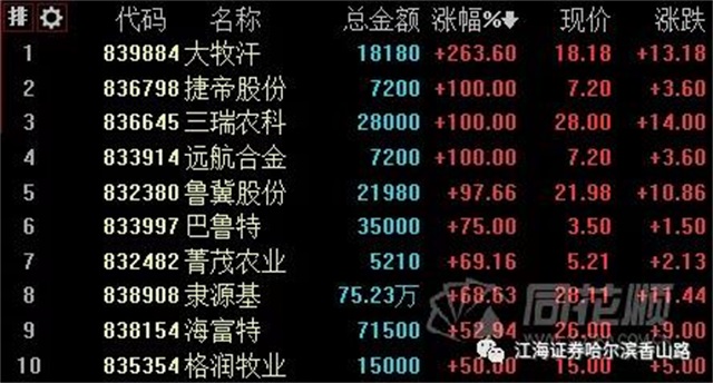 大牧汗