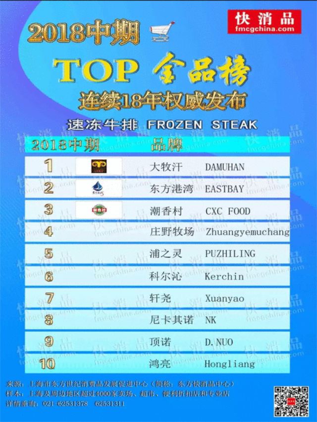 大牧汗