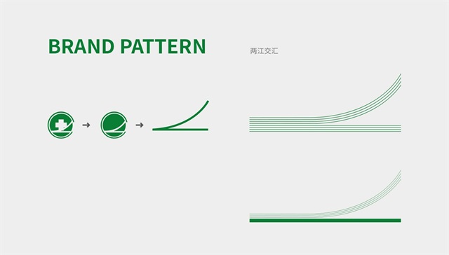 重藥控股