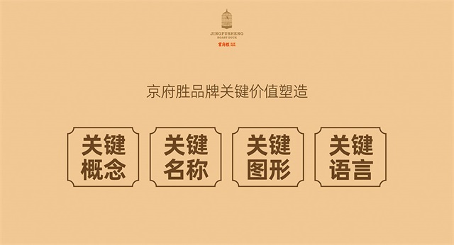 京府勝北京烤鴨