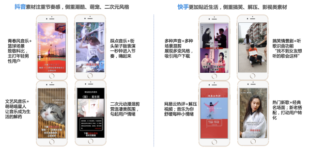 網易云音樂