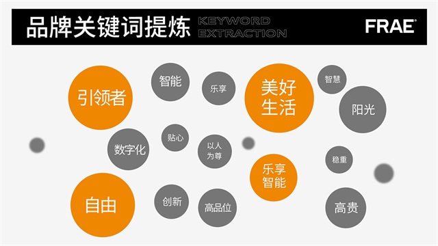 福瑞-深圳衛浴品牌IP設計案例