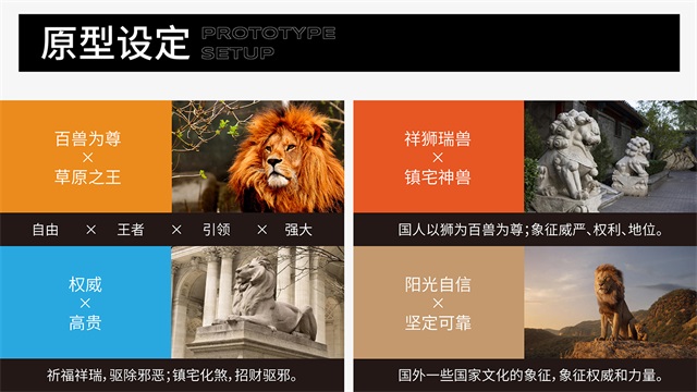 福瑞-深圳衛浴品牌IP設計案例