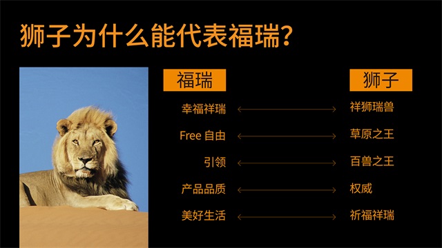 福瑞-深圳衛浴品牌IP設計案例