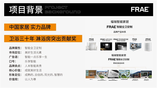 福瑞-深圳衛浴品牌IP設計案例