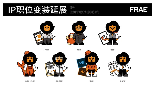 福瑞-深圳衛浴品牌IP設計案例