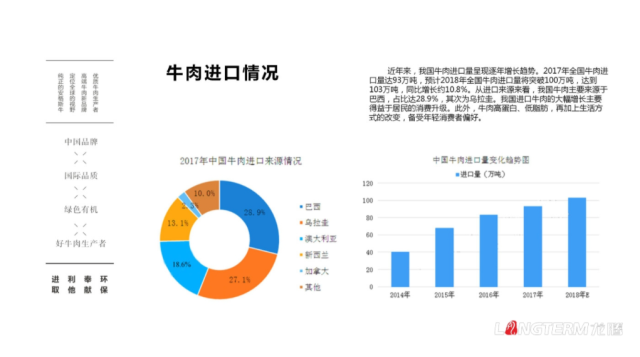 蜀道元牛牛肉品牌策劃設計案例