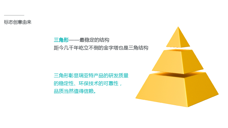 上海建材品牌設計公司案例-池州瑞亞特集團vi設計