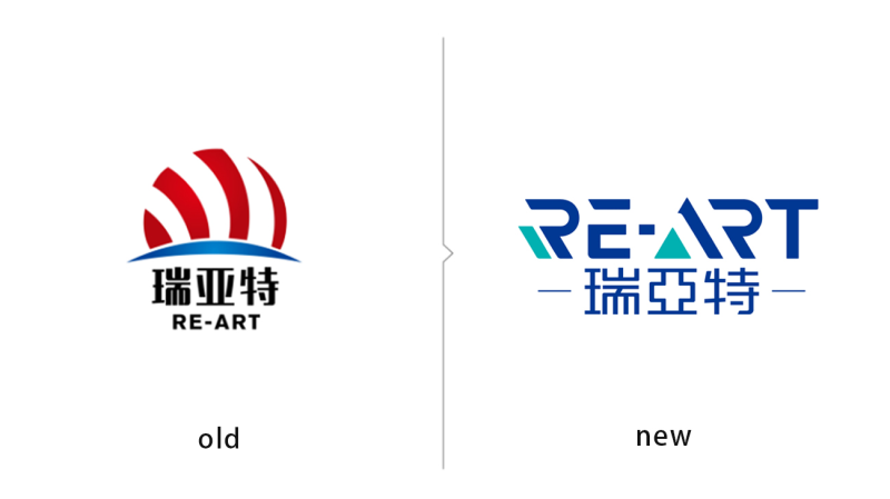 上海建材品牌設計公司案例-池州瑞亞特集團vi設計
